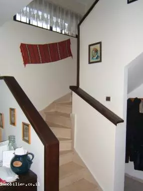 Иерусалим Арнона